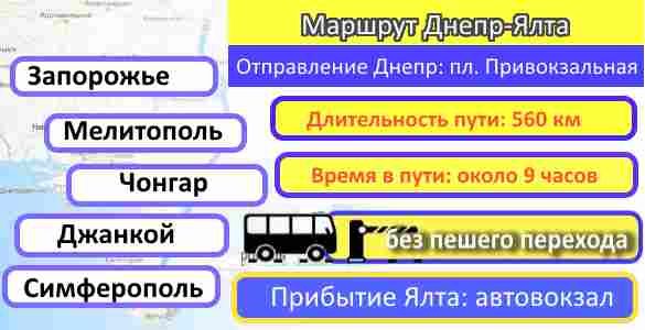 Днепропетровск-Ялта автобус (маршрутка), поездки в Крым и обратно