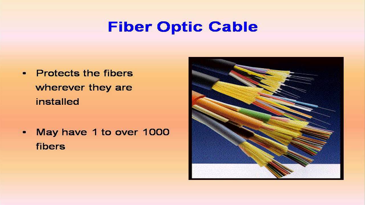 Applications of optical fiber